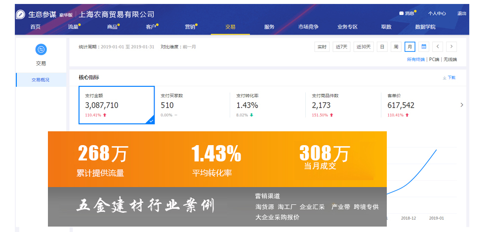 移動應(yīng)用定制-服務(wù)-星光科技 移動應(yīng)用定制-服務(wù)-星光科技