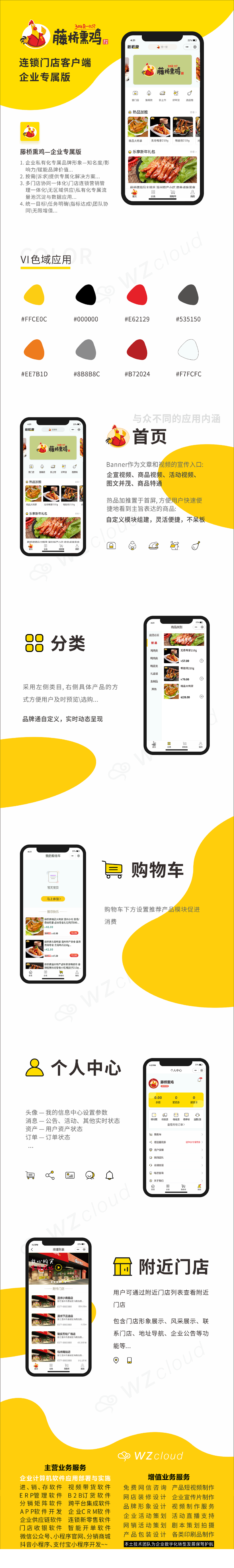 藤橋熏雞門(mén)店連鎖專(zhuān)屬版 藤橋熏雞門(mén)店連鎖專(zhuān)屬版